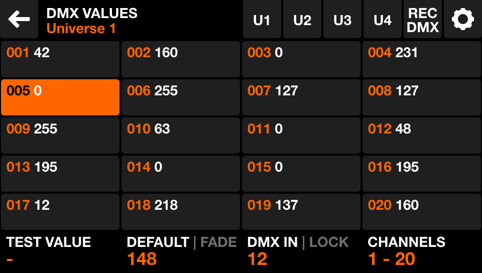 DMX 数值