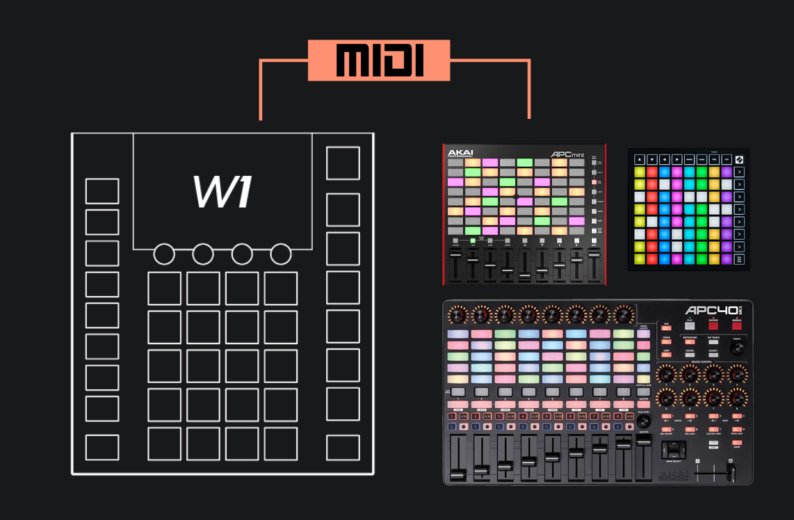 MIDI